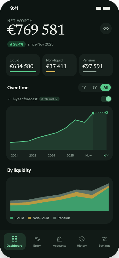 Dashboard in dark mode showing net worth and net-worth-over-time chart in bright green on near-black